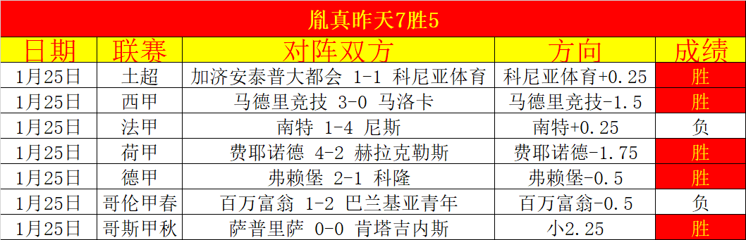 新赛季女子,甲级联赛,日盛大开启,开云登录入口,开云平台,开云注册网址,开云app,开云官网,开云网站,开云网页版