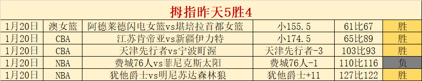 母亲亮相苏,州大乐透决,战队加油助,开云登录入口,开云平台,开云注册网址,开云app,开云官网,开云网站,开云网页版