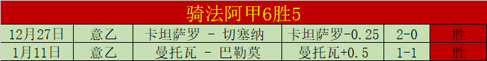 连续,胜气势如虹,骑士挑战夏,开云登录入口,开云平台,开云注册网址,开云app,开云官网,开云网站,开云网页版