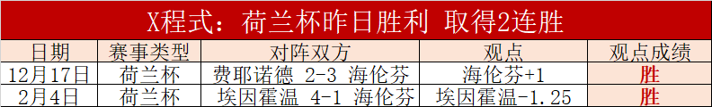 獨鋒杜蘭特,狂砍,獨行俠逆風,开云登录入口,开云平台,开云注册网址,开云app,开云官网,开云网站,开云网页版