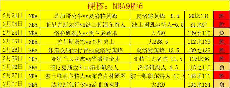 天津津门虎,与北京国安,中超激战成,开云登录入口,开云平台,开云注册网址,开云app,开云官网,开云网站,开云网页版