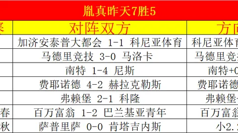 新赛季女子甲级联赛4月4日盛大开启，规则全面升级2025赛季